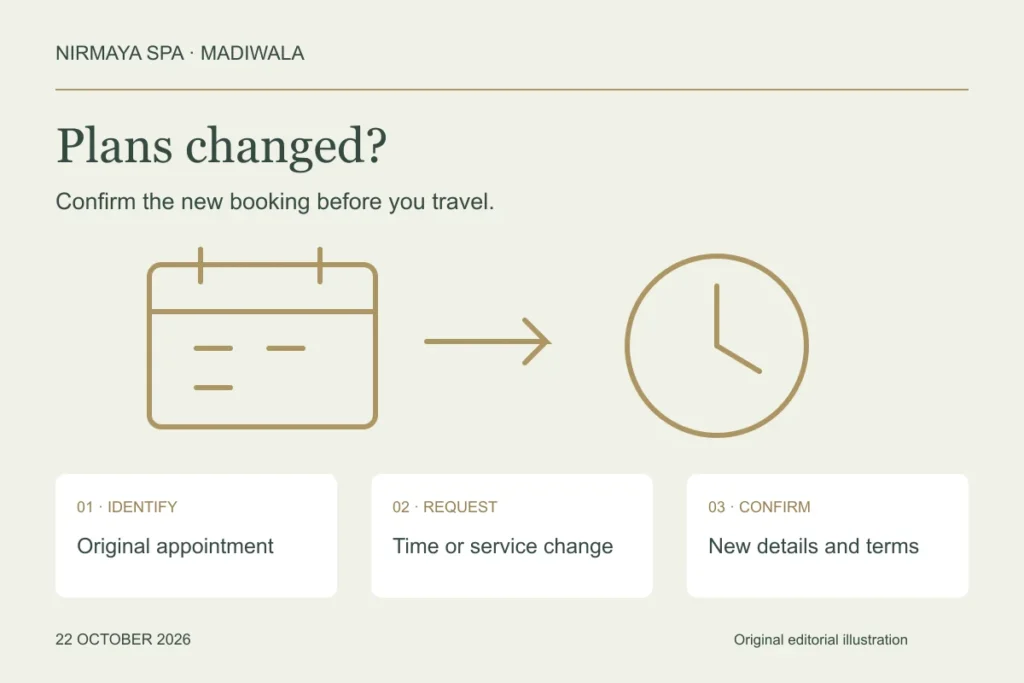 Calendar and clock beside three booking-change steps: identify the appointment, request the change and confirm the new details