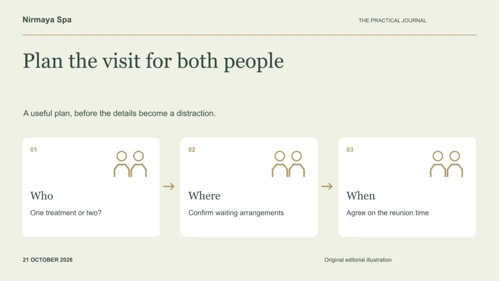 Companion visit checklist: confirm who receives treatment, where the companion waits and when to meet afterwards
