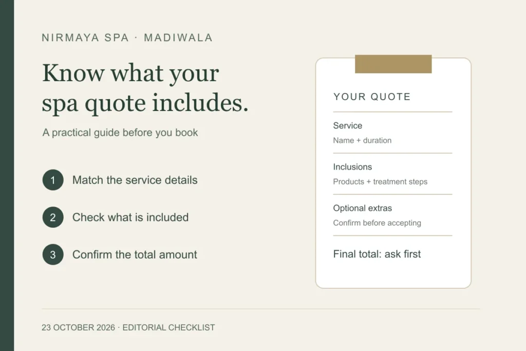 Illustrated spa quote checklist showing service and duration, included items, and the total to confirm before booking